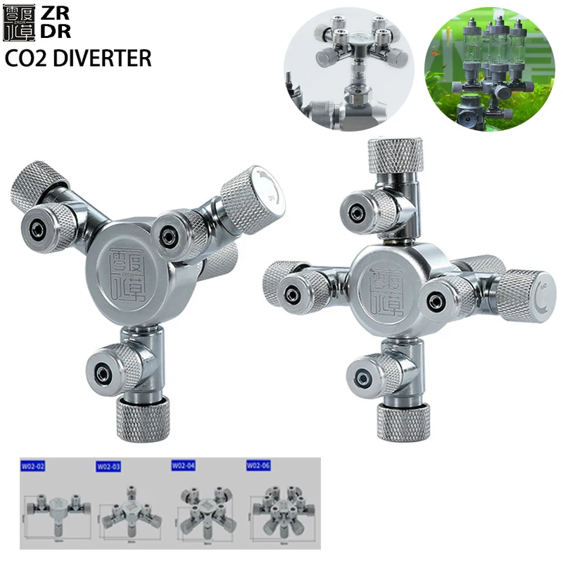 Planted Aquarium Co2 - Distribuidor de CO2 Multicanal ZRDR para