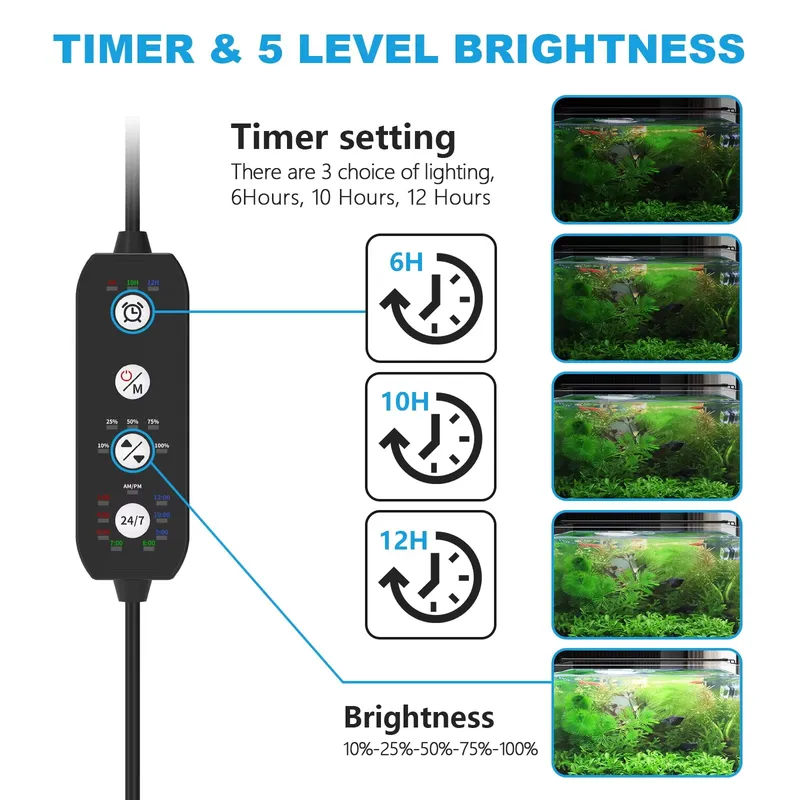 Luz LED para Aquário 24/7, Lâm - Planted Aquarium Hours avaliação e preço