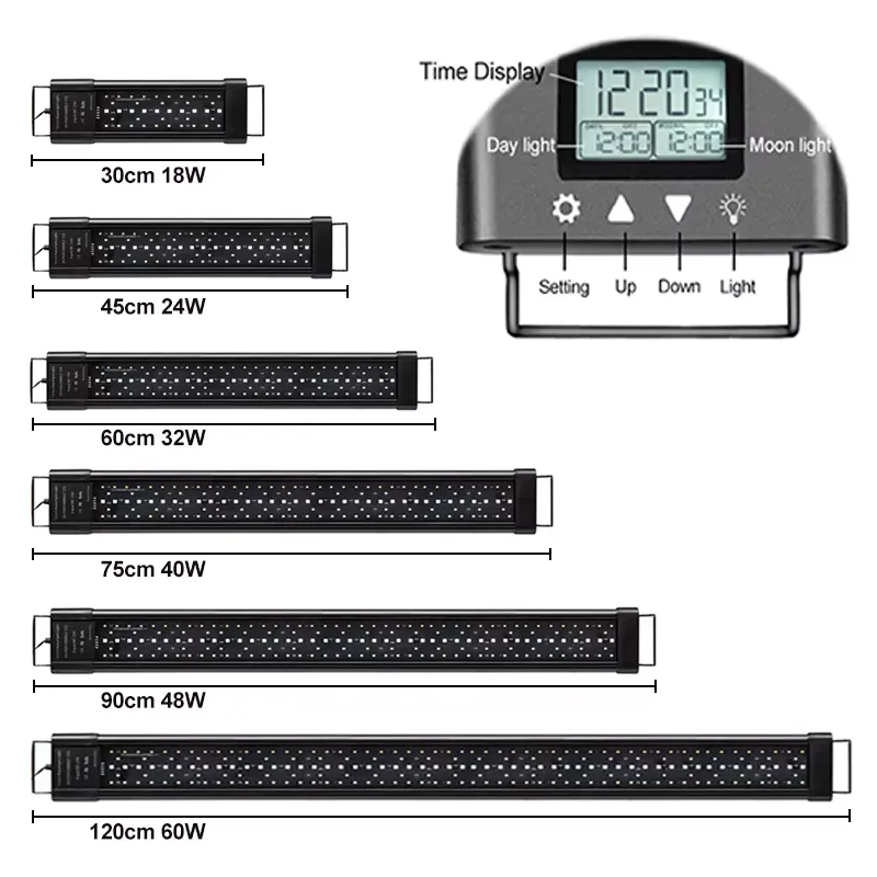 Luz LED RGB para Aquário de 12 - Planted Aquarium Hours avaliação e preço